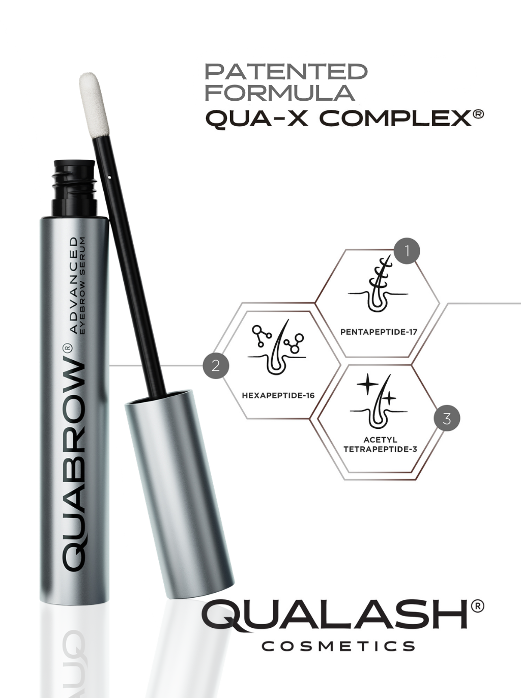 QUA-X Complex™ teknologiillustration til QUABROW Advanced Eyebrow Growth Serum