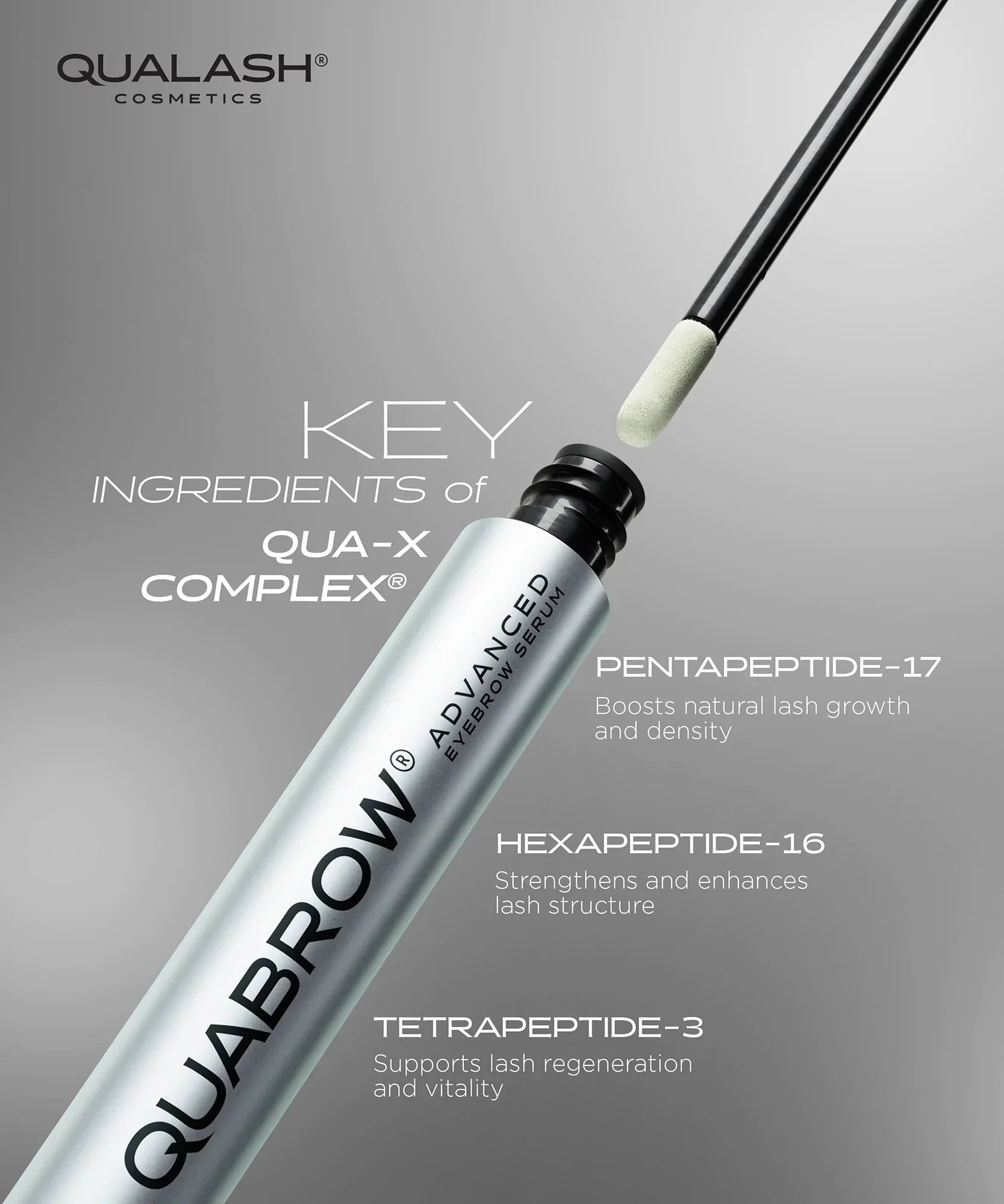 Sérum avancé pour sourcils QUABROW avec complexe QUA-X mettant en avant les ingrédients clés Pentapeptide-17, Hexapeptide-16 et Tetrapeptide-3