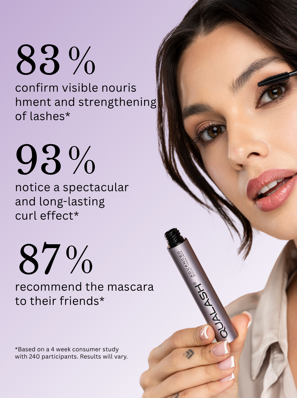 Advanced Eyelash Serum  &amp; Peptide Mascara 2 in 1